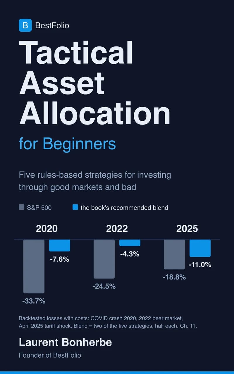 Cover of Tactical Asset Allocation for Beginners: the S&P 500 against the book's blend in the 2020, 2022 and 2025 crashes.