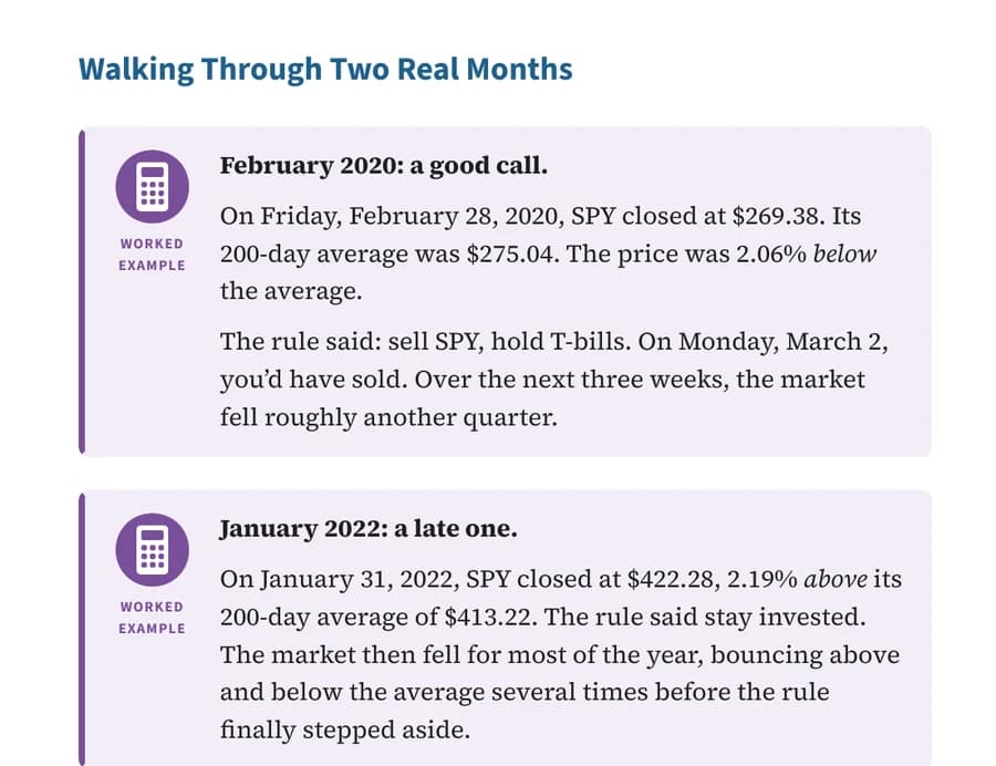 A page from the book with 2 worked examples of the 200-Day Trend rule: February 2020 (a good call) and January 2022 (a late one), with the SPY closes and 200-day averages.