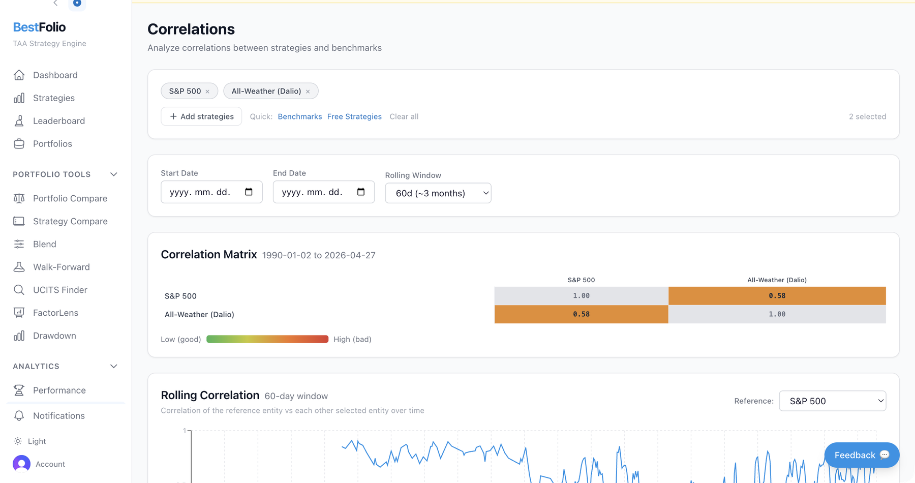 BestFolio Correlations: full N×N correlation matrix with rolling correlation chart against a chosen reference entity.